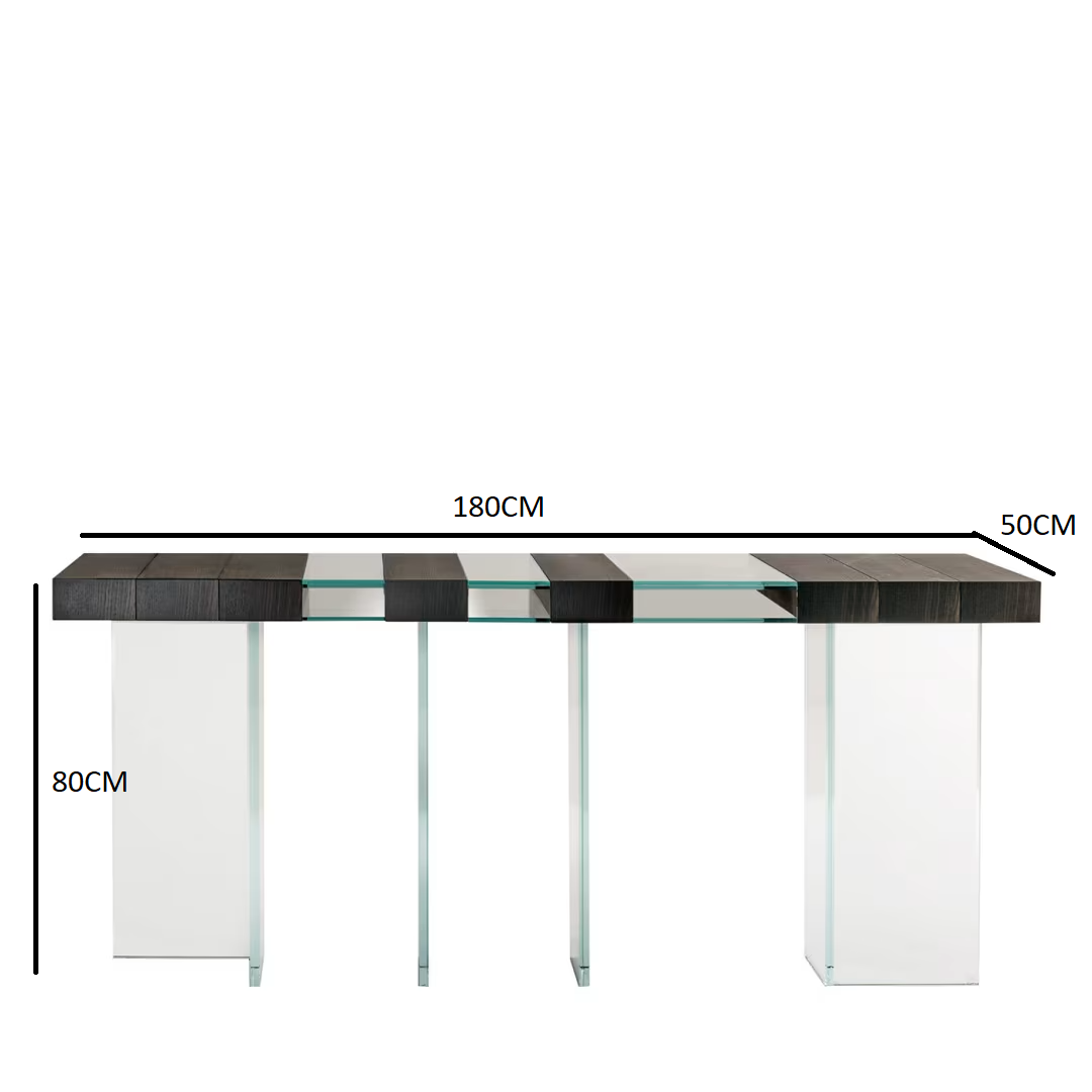 Console element