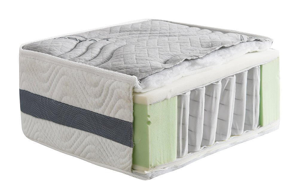 Comfort Energy Mattress 26 cm