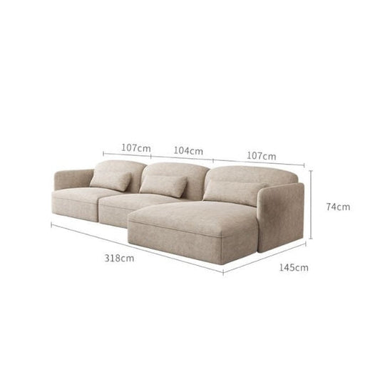 SOFA WORTH IT