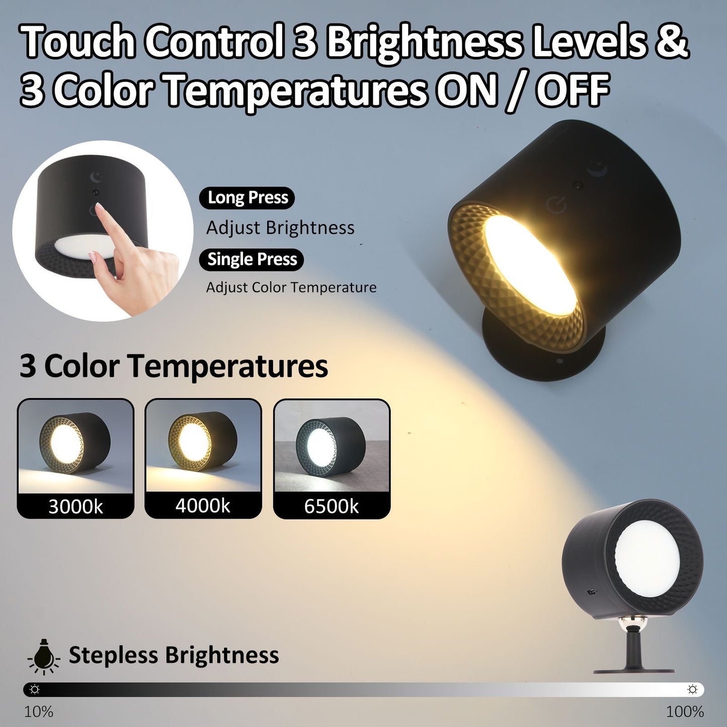 Magnetic Wall Spot - Rechargeable Dimmable