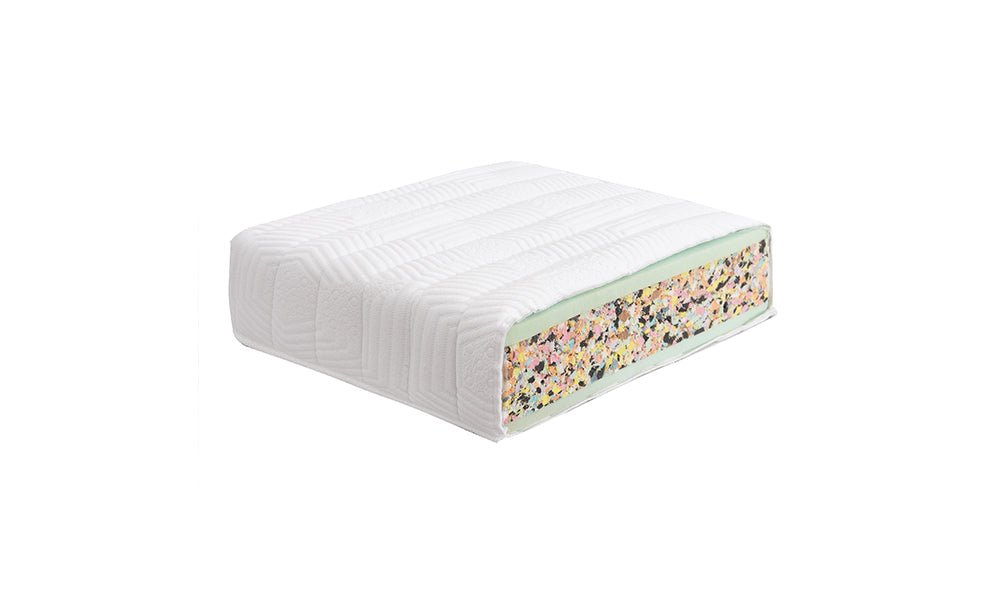 Aster mattress 20 cm (compressed foam)