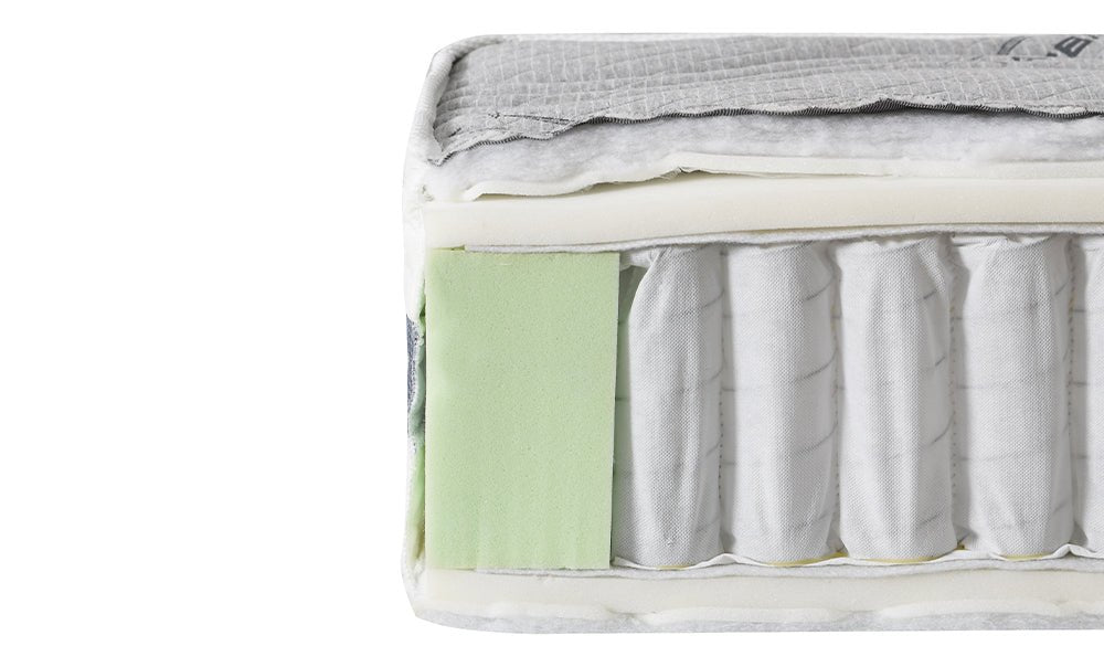 Comfort Energy Mattress 26 cm
